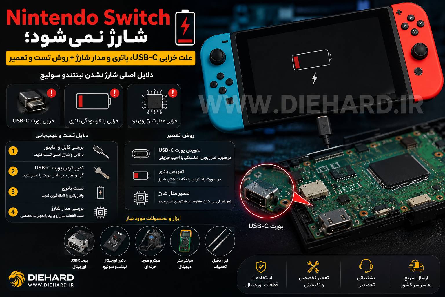 Nintendo Switch شارژ نمی‌شود؛ علت خرابی USB-C، باتری و مدار شارژ