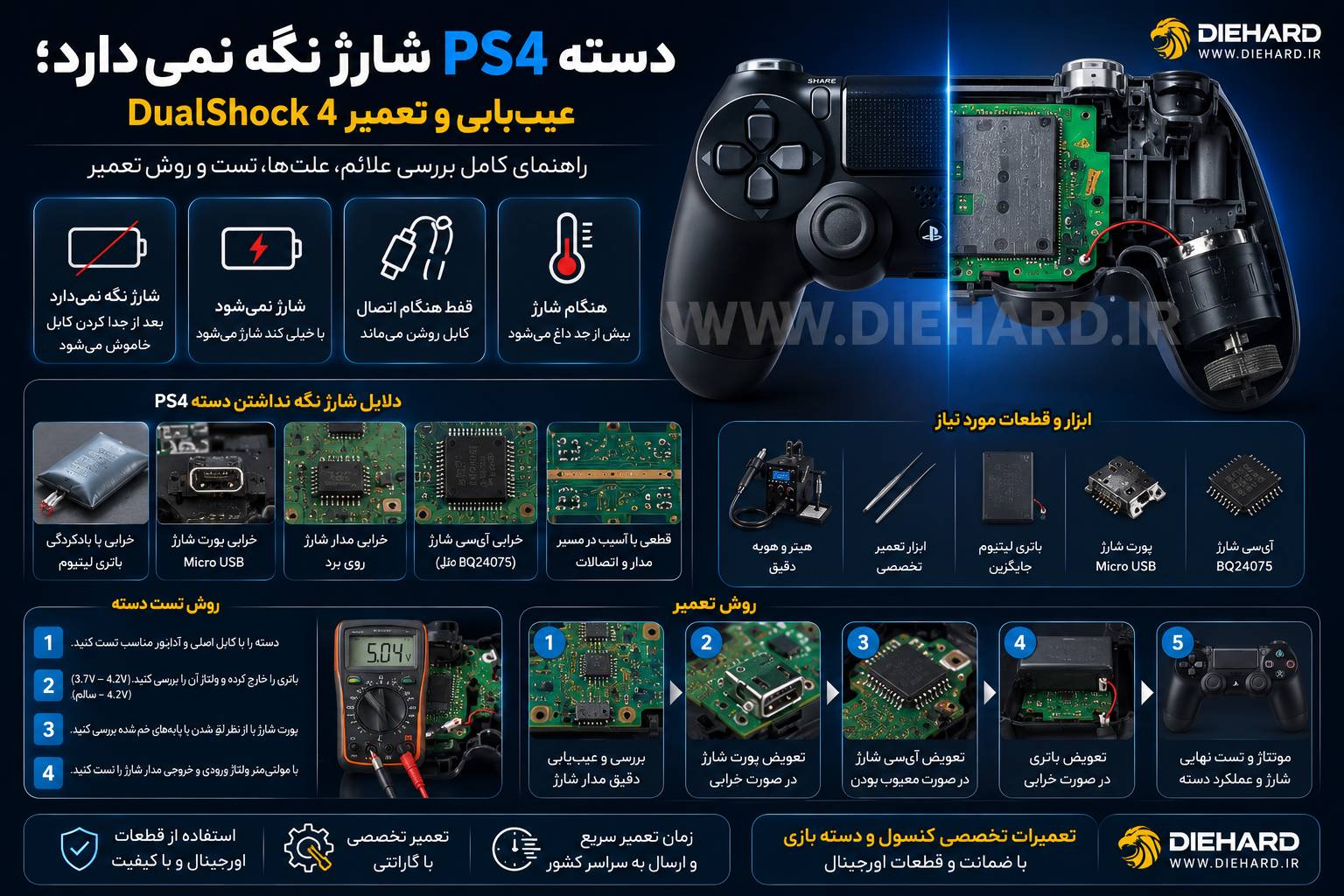 دسته PS4 شارژ نگه نمی‌دارد؛ عیب‌یابی و تعمیر DualShock 4
