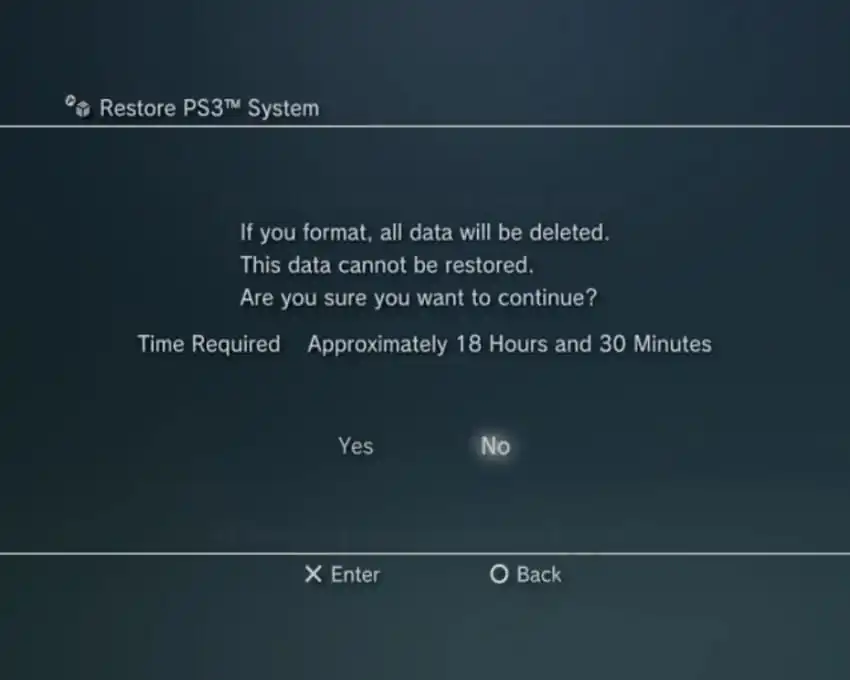 آموزش-ریست-فکتوری-PS3-دایهارد