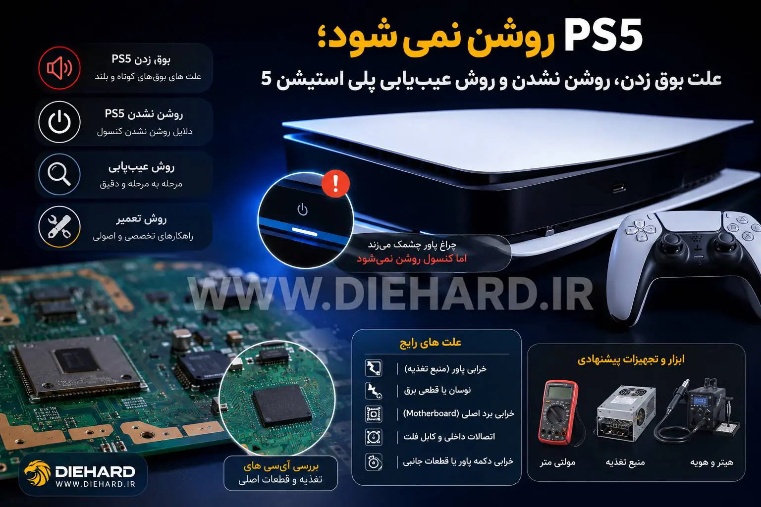 PS5 روشن نمی‌شود؛ علت بوق زدن، روشن نشدن و روش عیب‌یابی پلی استیشن 5